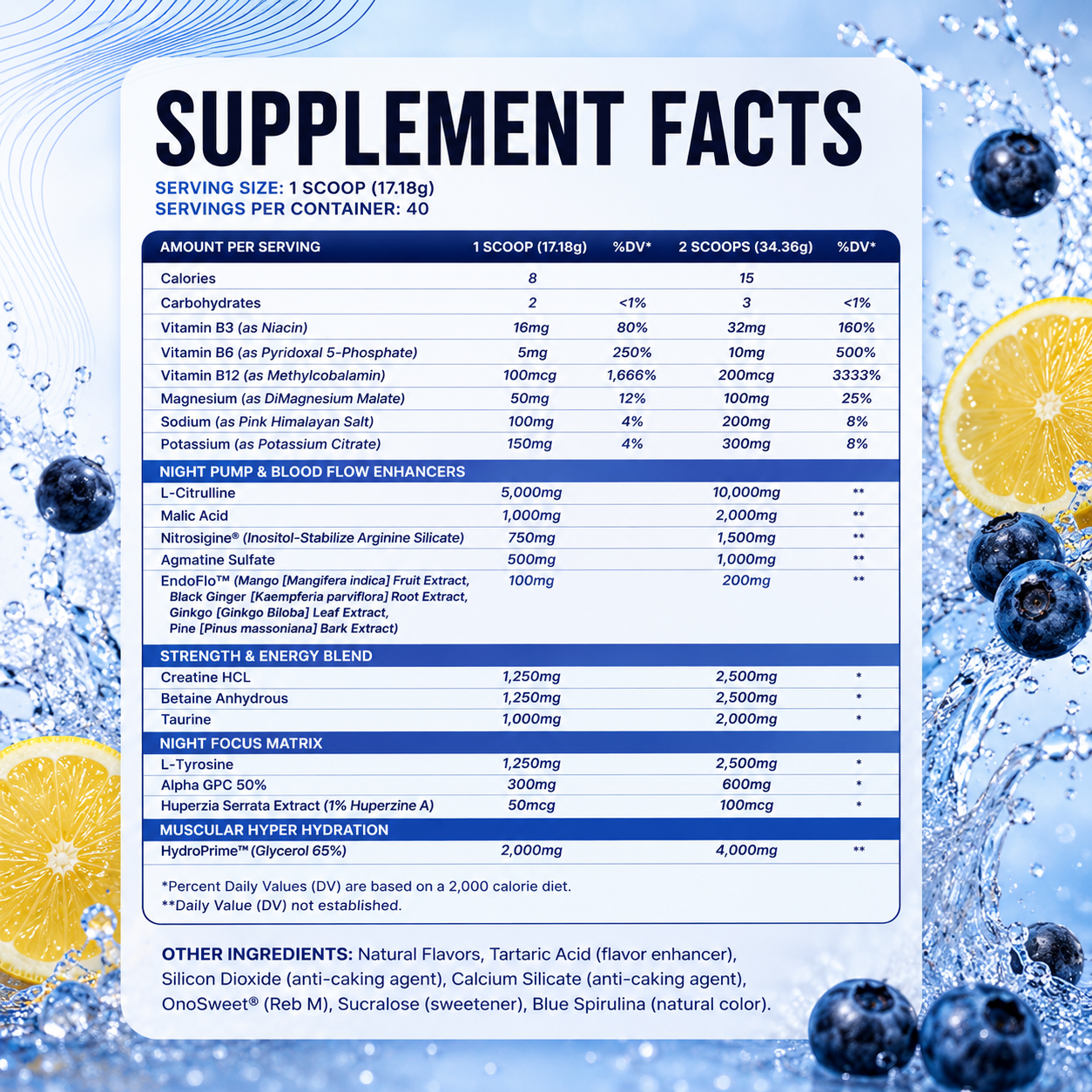 Night Nutrition Non-Stim Pre Workout