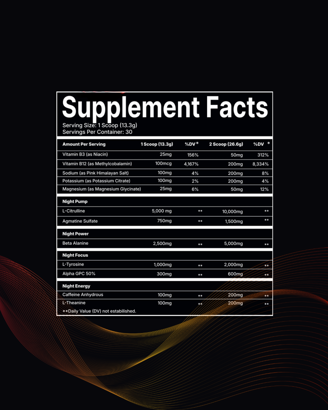 Night Nutrition Stim Pre Workout