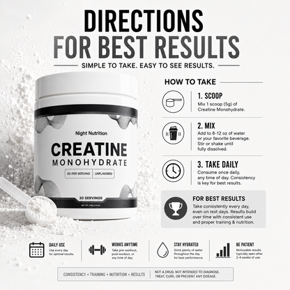 Night Nutrition Creatine Monohydrate