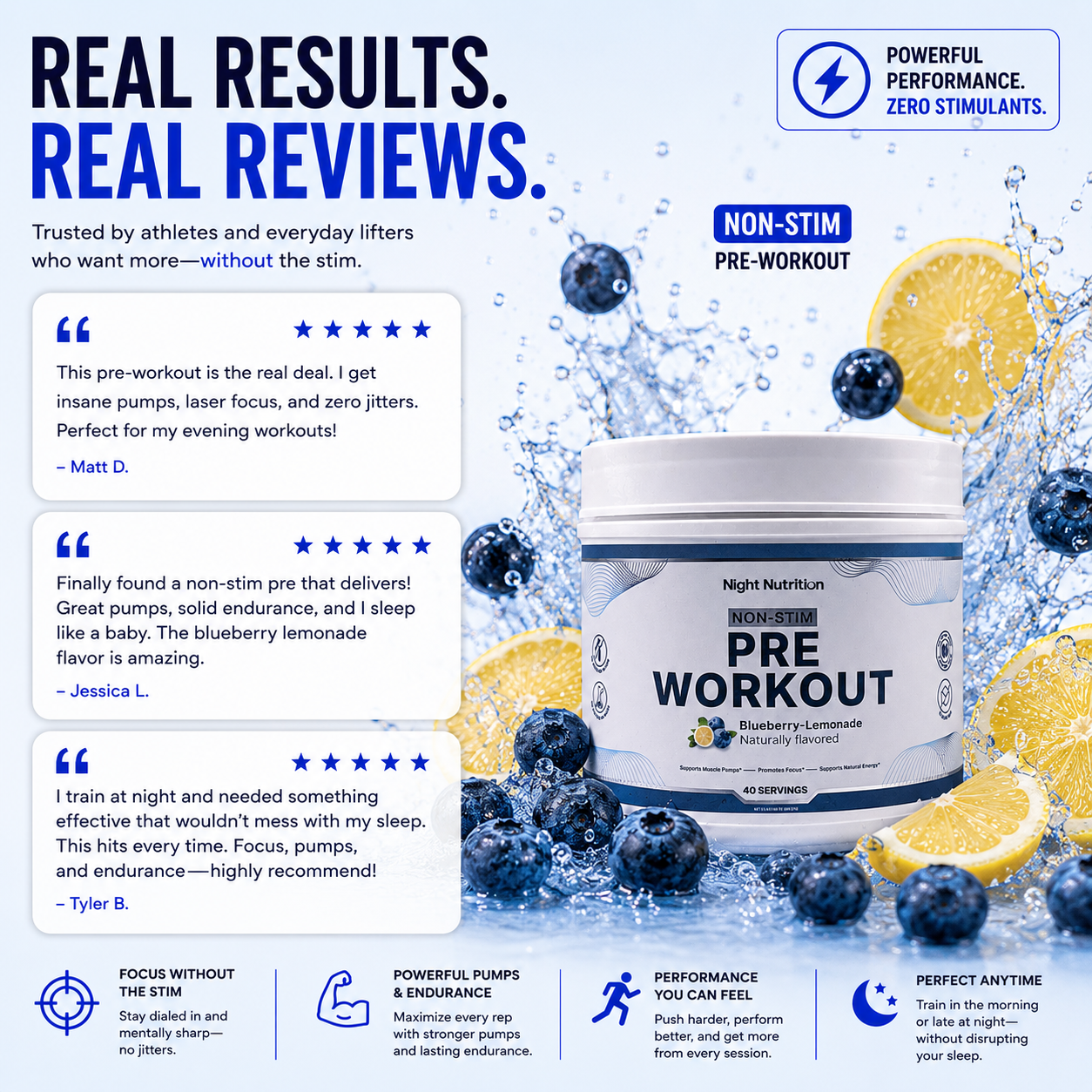 Night Nutrition Non-Stim Pre Workout