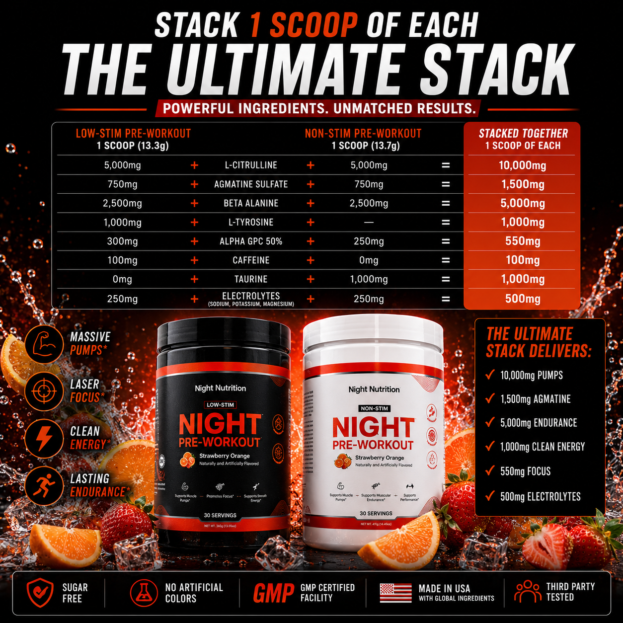 Night Nutrition Stim + Non-Stim Bundle