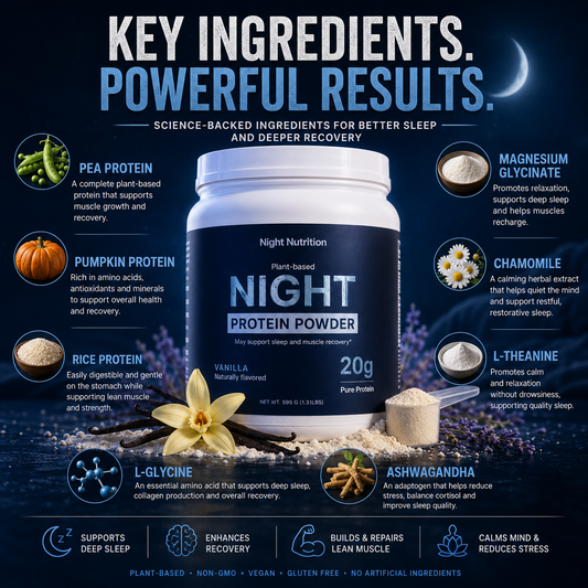 Night Nutrition Protein Powder