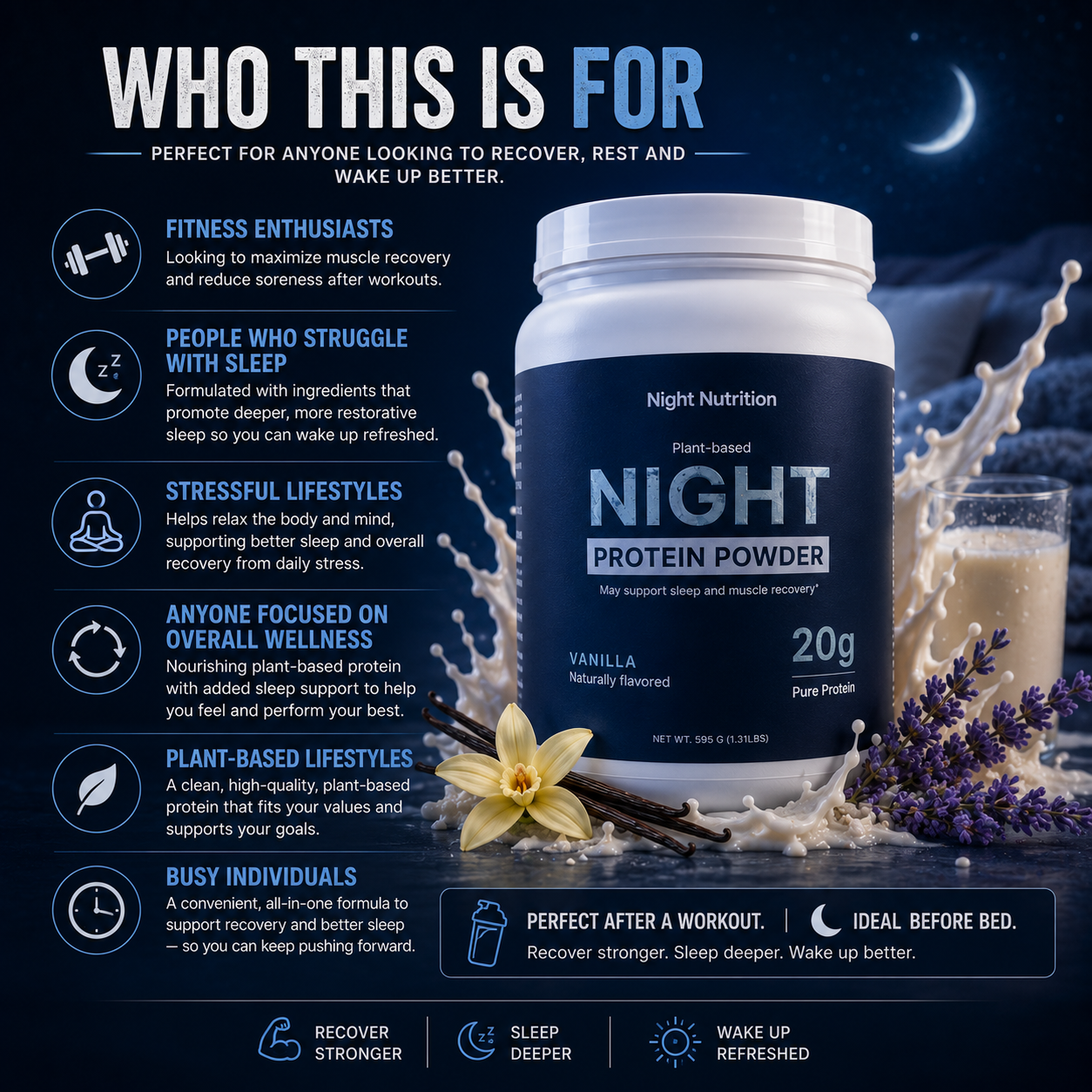 Night Nutrition Protein Powder