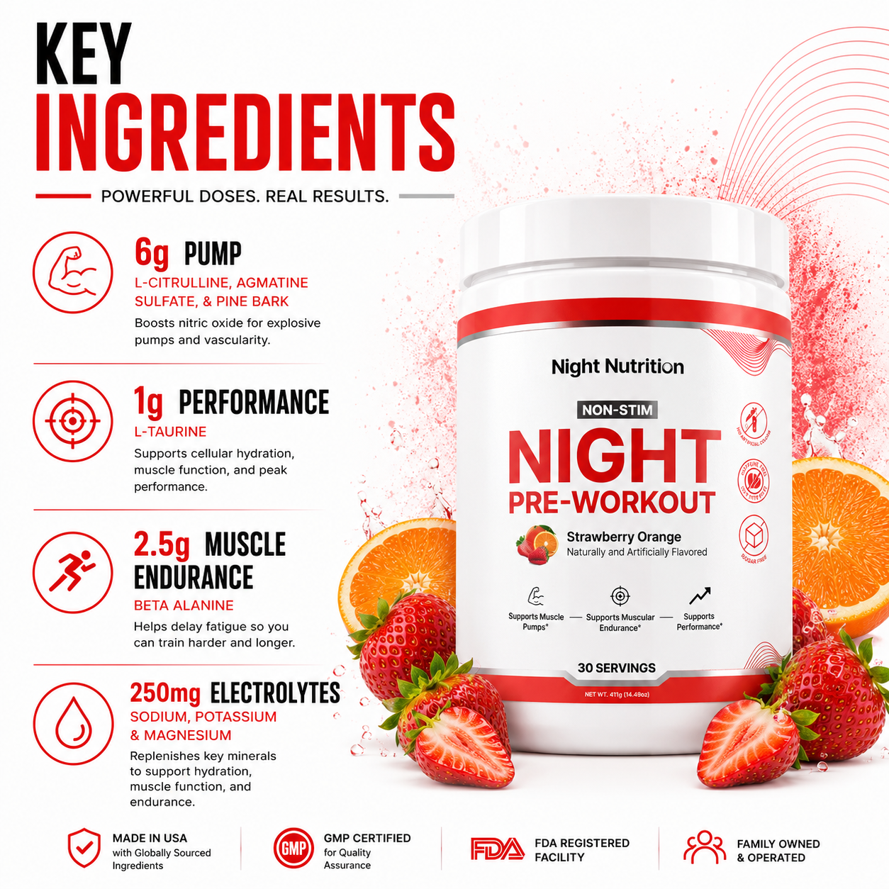 Night Nutrition Non-Stim Pre Workout