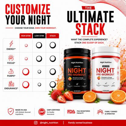 Night Nutrition Non-Stim Pre Workout