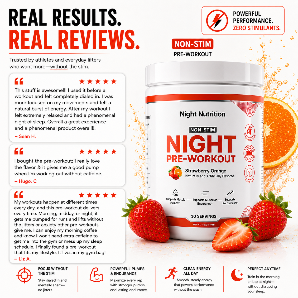 Night Nutrition Non-Stim Pre Workout