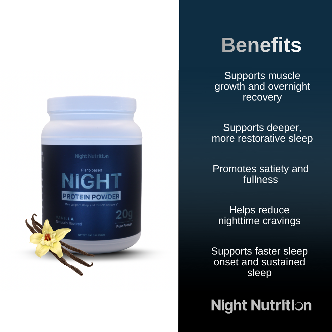Pre + Post Workout Bundle (Night Nutrition System)